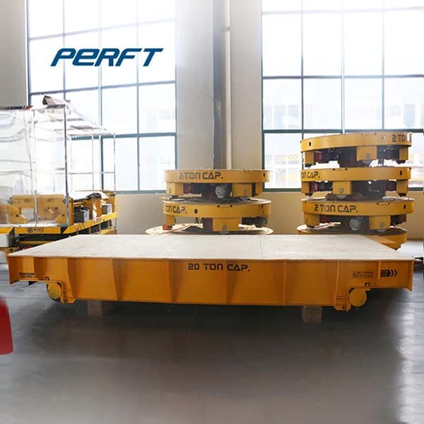 <h3>Masters of Material Handling Carts : PERFECT Srl</h3>
